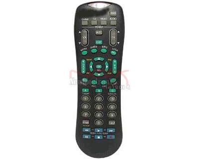 remote control