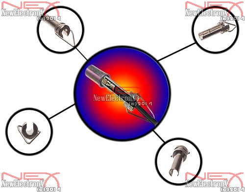 102 pcs oval key set
