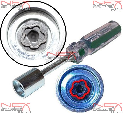 Broadband Industry outside plant construction slam lock pedestal tool